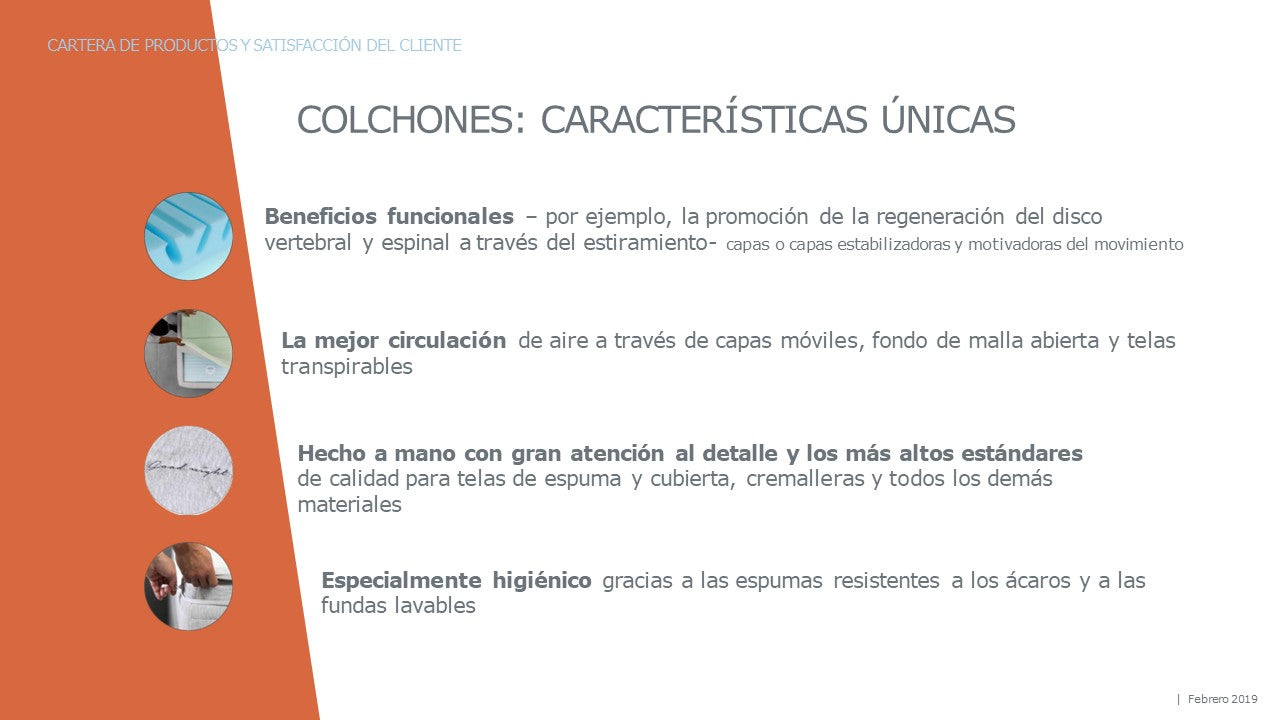 Colchones ortopédicos Seven Sundays