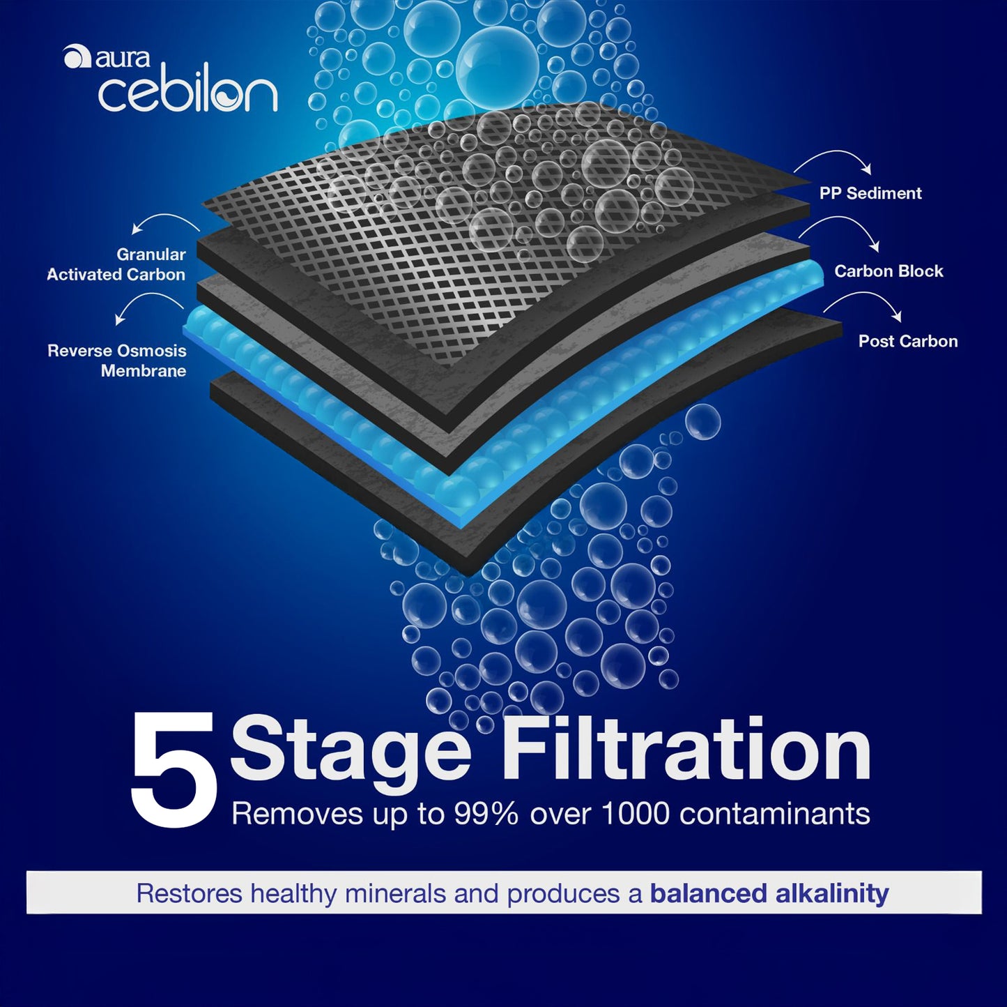 Purificador de Agua Cebilon Silver