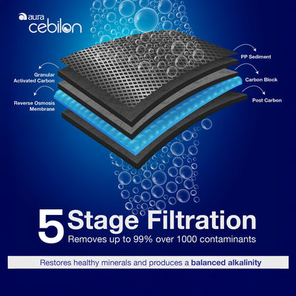 Purificador de Agua Cebilon Silver